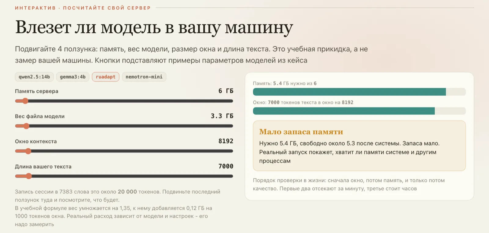Симулятор памяти из презентации Евгения Ганимара «Влезет ли модель в вашу машину»: ползунки памяти сервера 6 ГБ, веса модели 3,3 ГБ, окна 8192 и длины текста 7000 токенов, пресет ruadapt; вердикт «Мало запаса памяти: нужно 5,4 ГБ, свободно около 5,3»