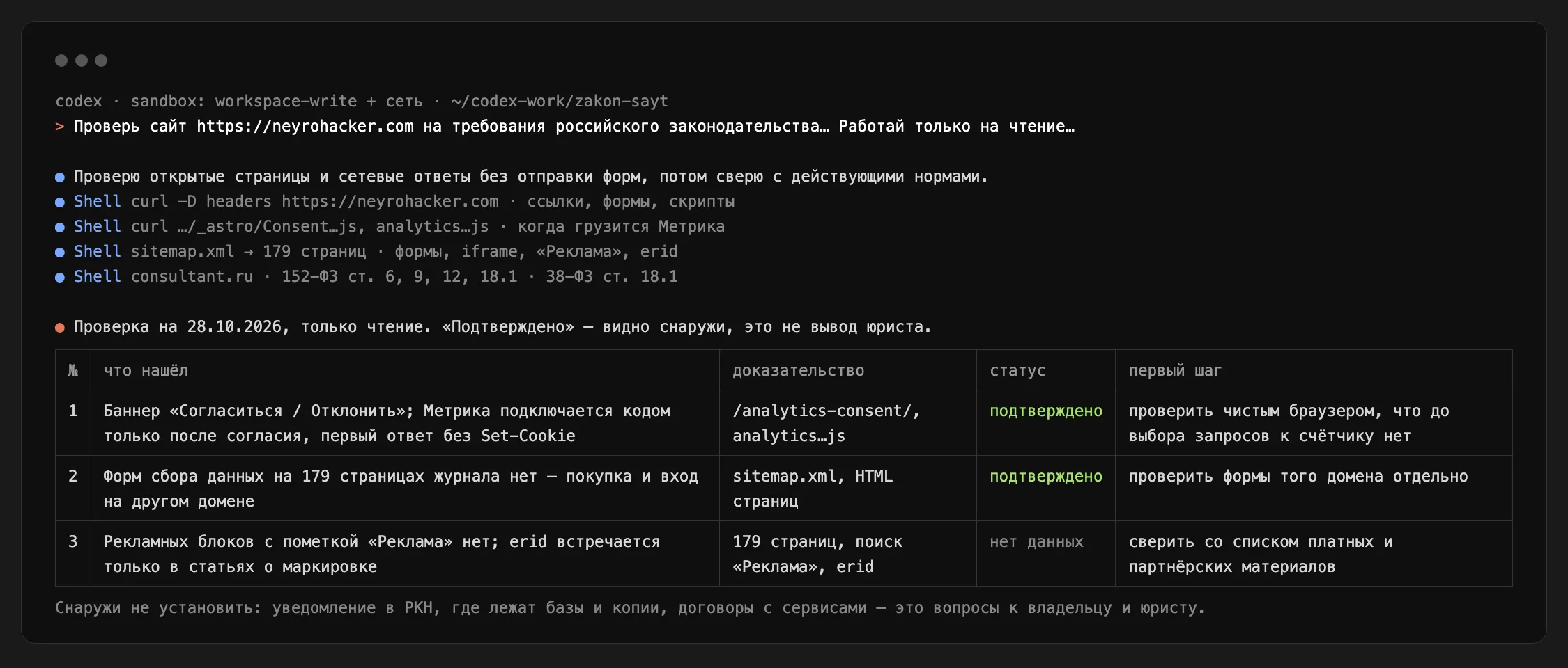 Сессия Codex: проверка сайта журнала только на чтение — запросы к страницам, коду баннера и карте сайта, сверка норм и таблица находок со статусами «подтверждено» и «нет данных»